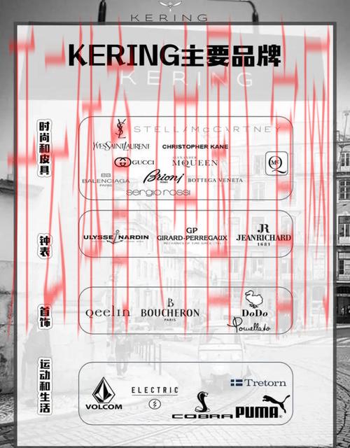 开云官网，奢侈品爱好者的必选