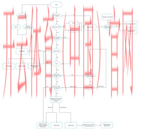 开云体育登录852 tw，支持的支付方式与提现流程
