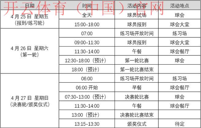 开云高尔夫官网，查看最新高尔夫赛事安排